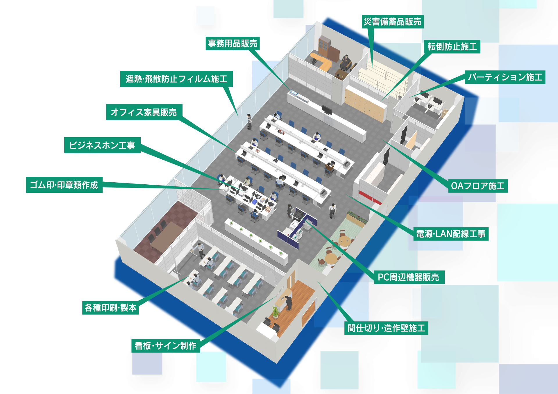 イラスト：オフィスレイアウト図