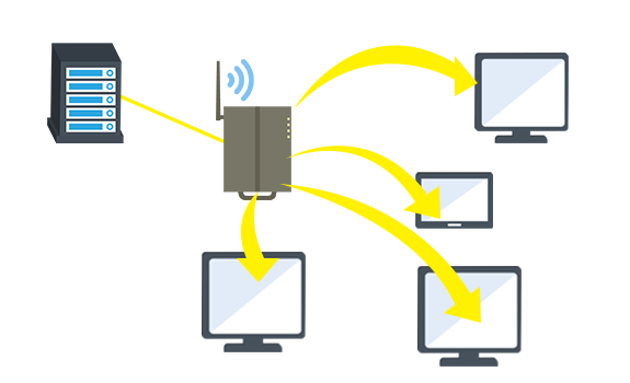 イラスト：社内ネットワーク